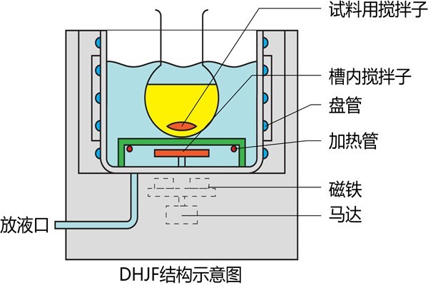 暴雨潮濕天氣如何維護(hù)保養(yǎng)高低溫一體機(jī)