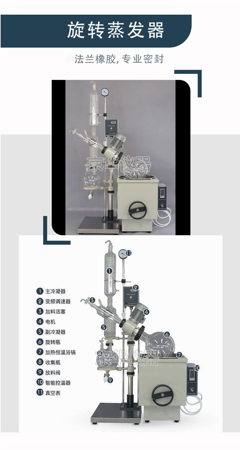 我廠生產(chǎn)的RE-1020旋轉(zhuǎn)蒸發(fā)儀的優(yōu)點以及日常維護事項